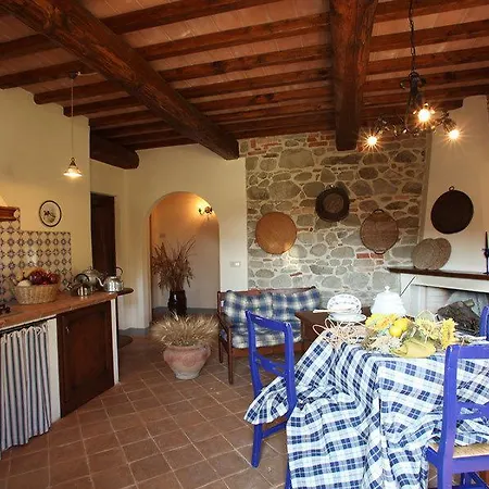 Kır Evi Il Pavone